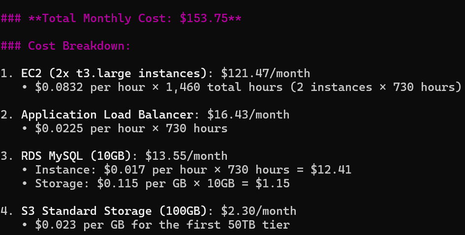 Amazon Q CLI cost estimation response